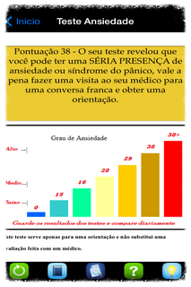 teste ansiedade aplicação